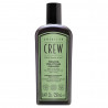 FORMING PRE-STYLING SHAMPOO