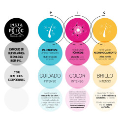 Nutri Color 524 Mascarilla de Color Semipermanente | Revlon
